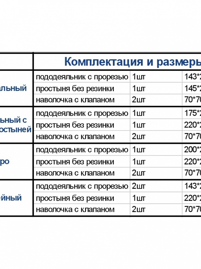 Комплект "Орион" КПБ-60-1,5